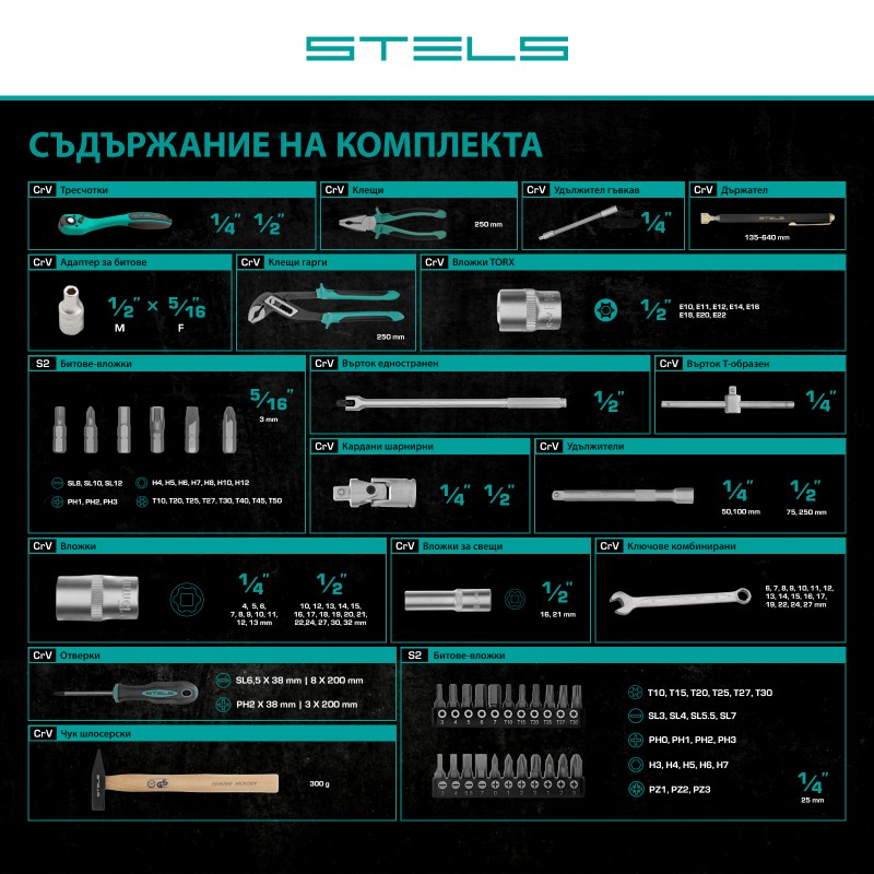 Комплект инструменти Stels, 119 части, CrV, стомана S2, 1/4", 1/2", усилен куфар