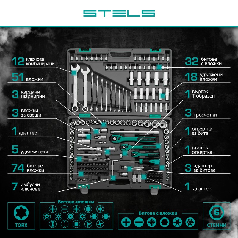 Комплект инструменти Stels,  216 части, Cr-V, стомана S2, 1/4", 3/8, 1/2", усилен куфар
