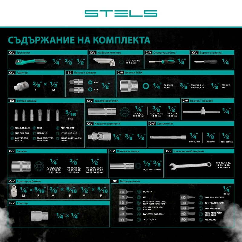Комплект инструменти Stels,  216 части, Cr-V, стомана S2, 1/4", 3/8, 1/2", усилен куфар
