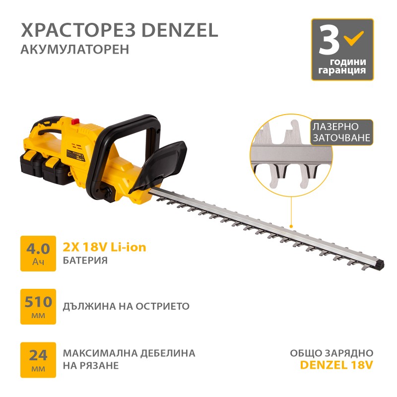 Храсторез Denzel, RBC510-36, Акумулаторен, Li-ion, 36 V, 4 Ah, 510 мм нож, въртяща се дръжка