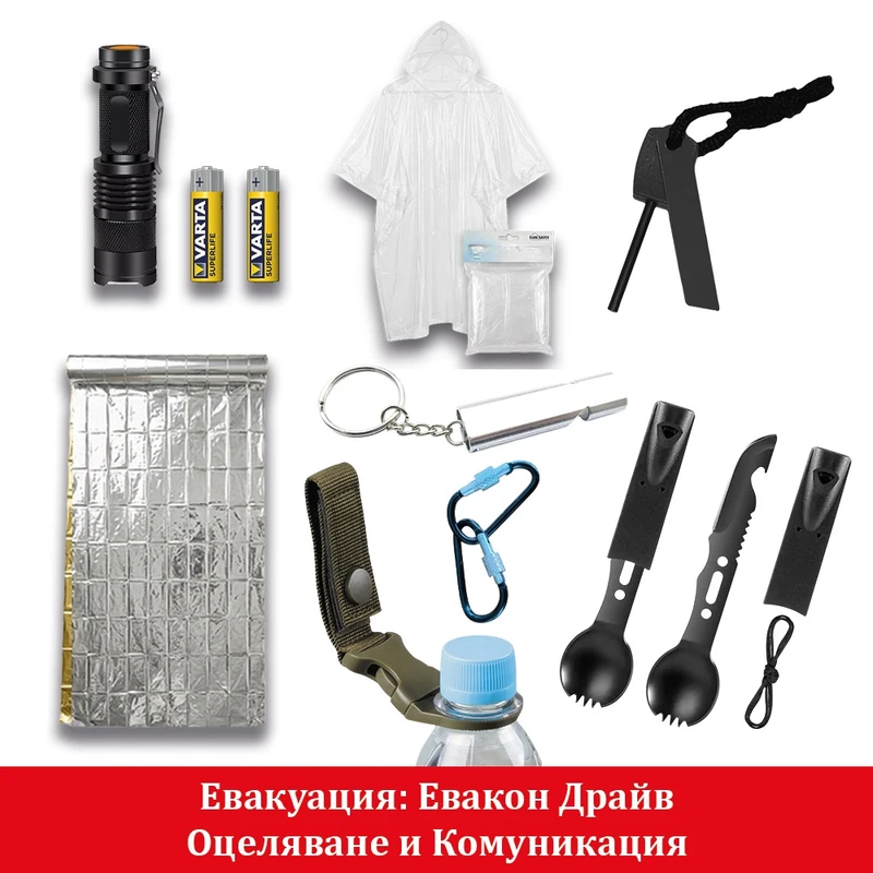 Евакон Драйв — комплект за готовност в автомобила