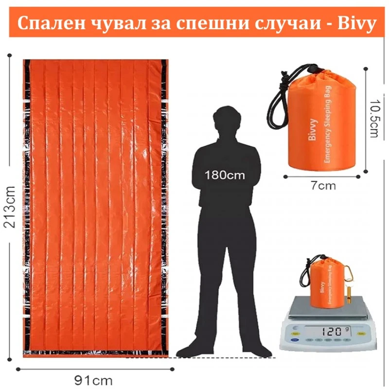 Личен комплект за оцеляване "Евакон защита Deluxe"