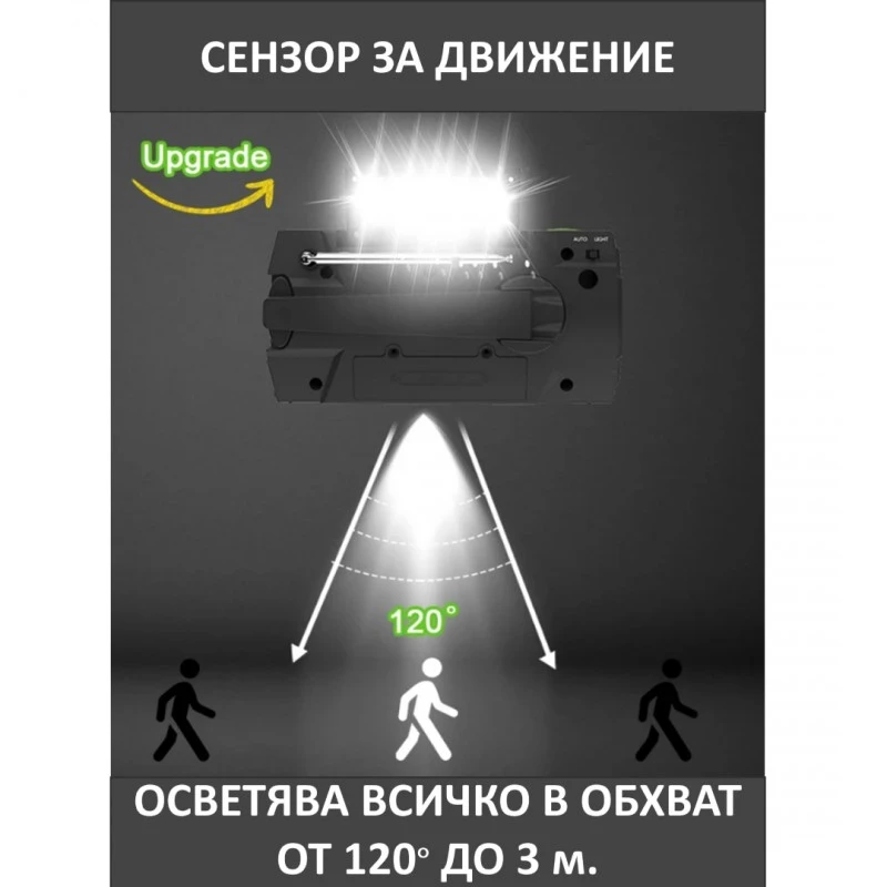 Многофункционално радио за спешни случаи EV-002