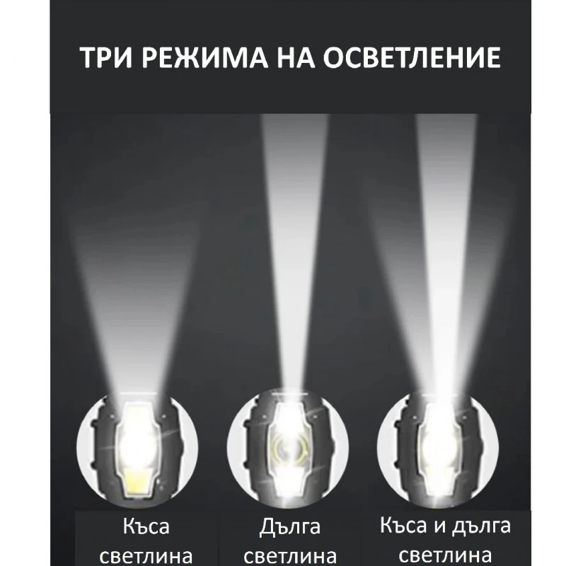 Многофункционално радио за спешни случаи EV-002