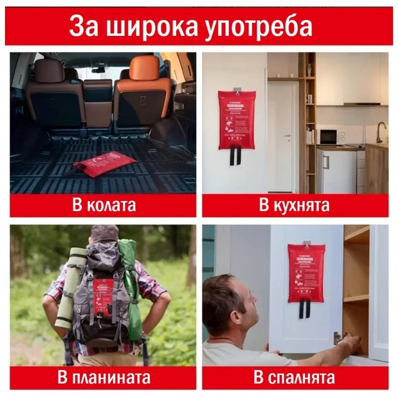 Огнеупорно одеяло от фибростъкло