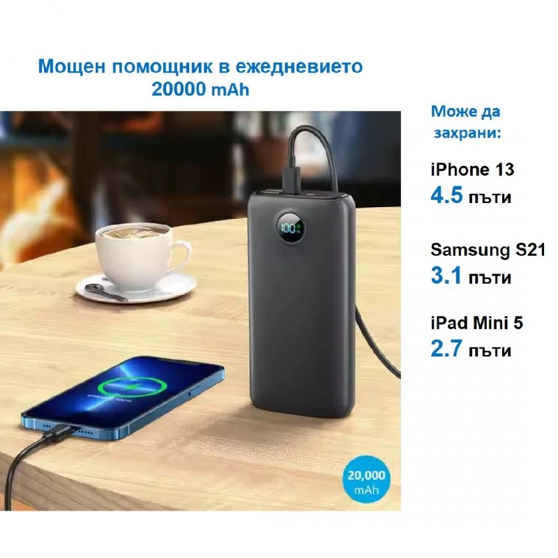 Преносима зарядна батерия 20000 mAh с Лед дисплей