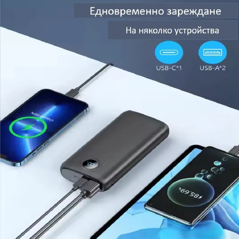 Преносима зарядна батерия 20000 mAh с Лед дисплей