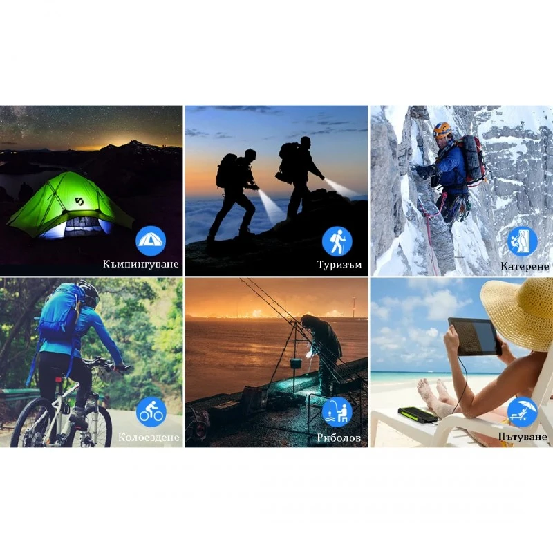 Преносима зарядна батерия 20000 mAh с Лед дисплей