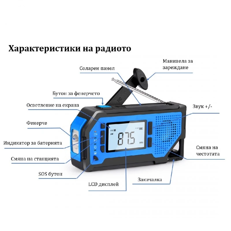 Многофункционално радио за спешни случаи EV-003 с жак за слушалки