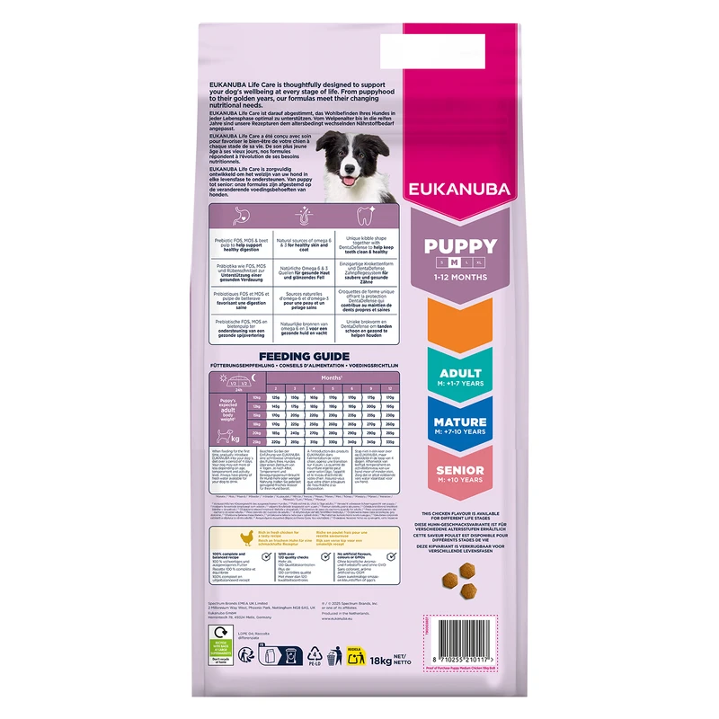 EUKANUBA Puppy Medium, Rich in Fresh Chicken, 15 kg + 3 kg Bonus