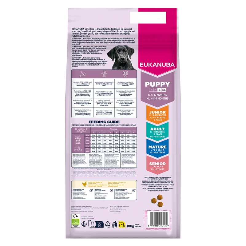 EUKANUBA Puppy Large, Rich in Fresh Chicken, 15 kg + 3 kg Bonus