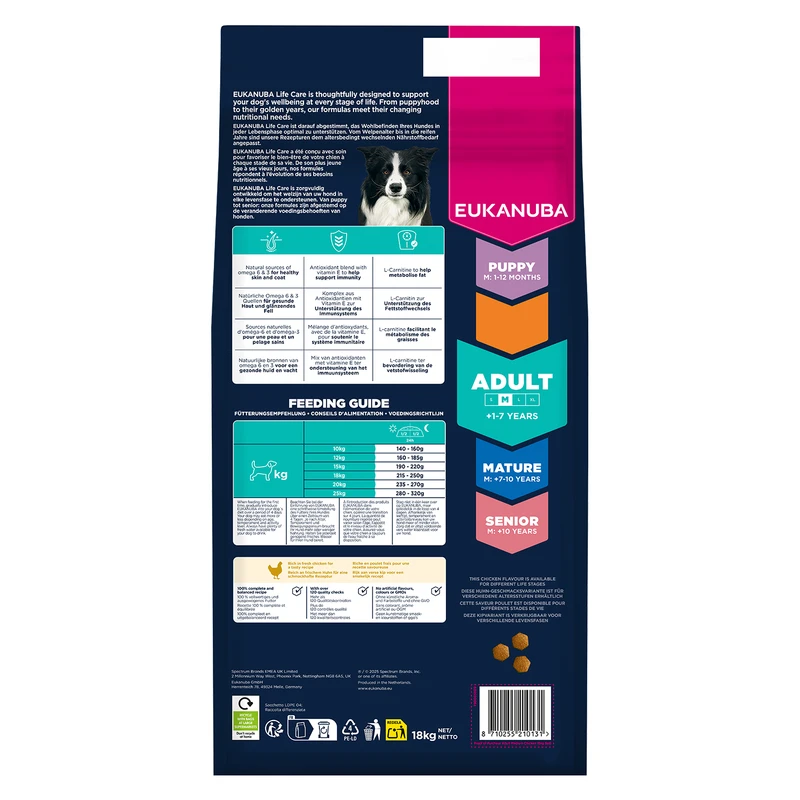 EUKANUBA Adult Medium, Rich in Fresh Chicken, 15 kg + 3 kg Bonus