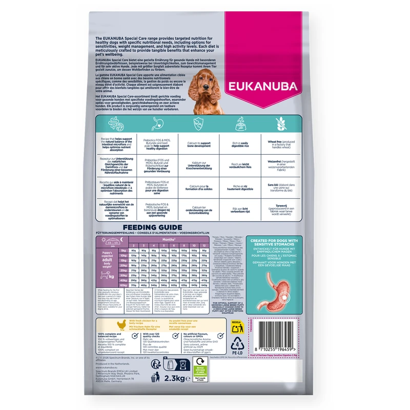 EUKANUBA Puppy Sensitive All Breed, Rich in Chicken, 2.3 kg