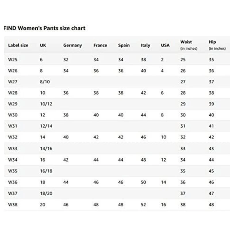 Дамски дънки Find 0171306-A15625, Skinny модел, Висока талия, Памук, Светлосин, XL, W34 L32