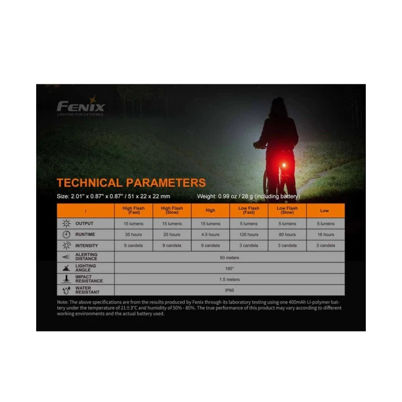 Велосипеден стоп Fenix BC05R V2.0 LED