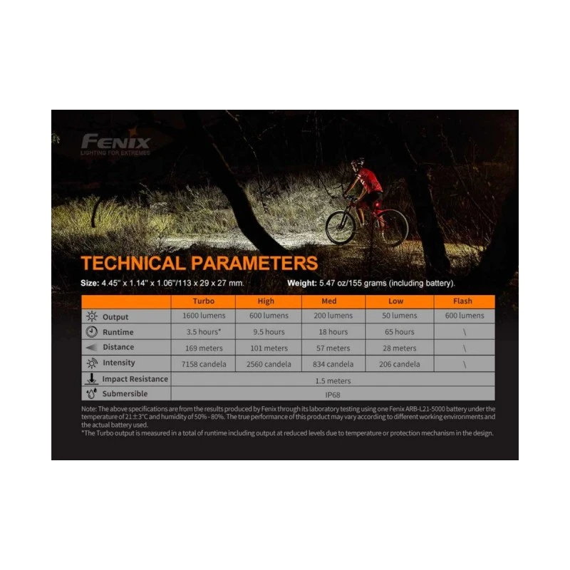 Велосипеден фар Fenix BC26R LED