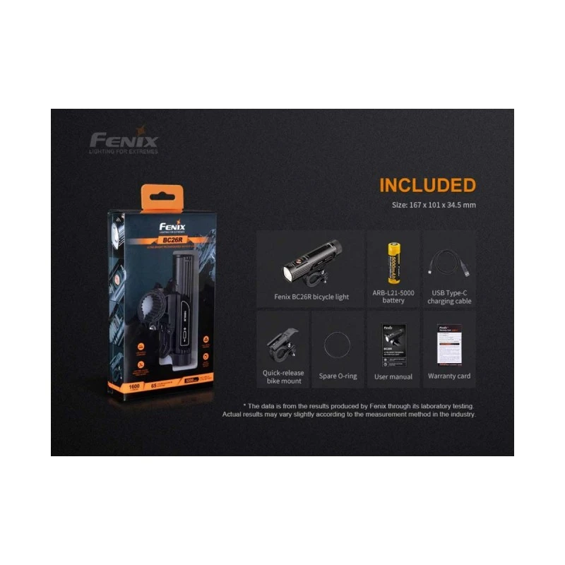 Велосипеден фар Fenix BC26R LED