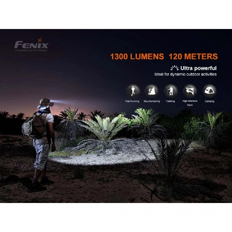 Челник Fenix HM60R LED