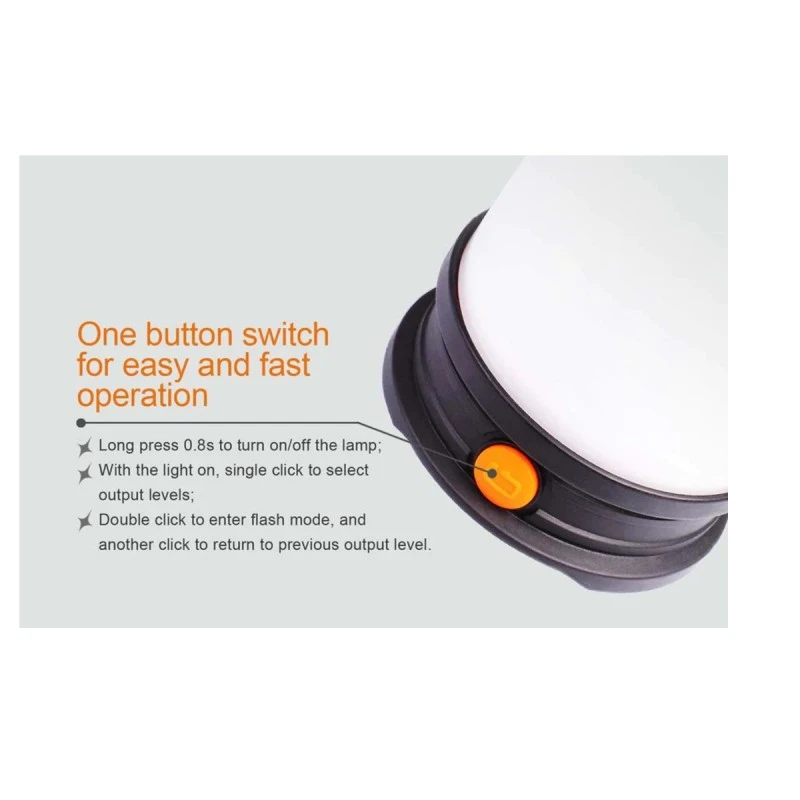 Къмпинг лампа Fenix CL30R LED