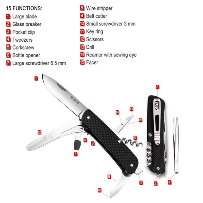 Мултитул с нож Ruike M31-B