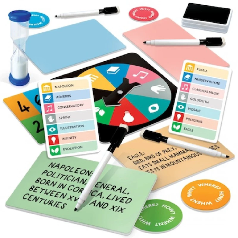 Образователна игра, Headu, Аз знам всичко