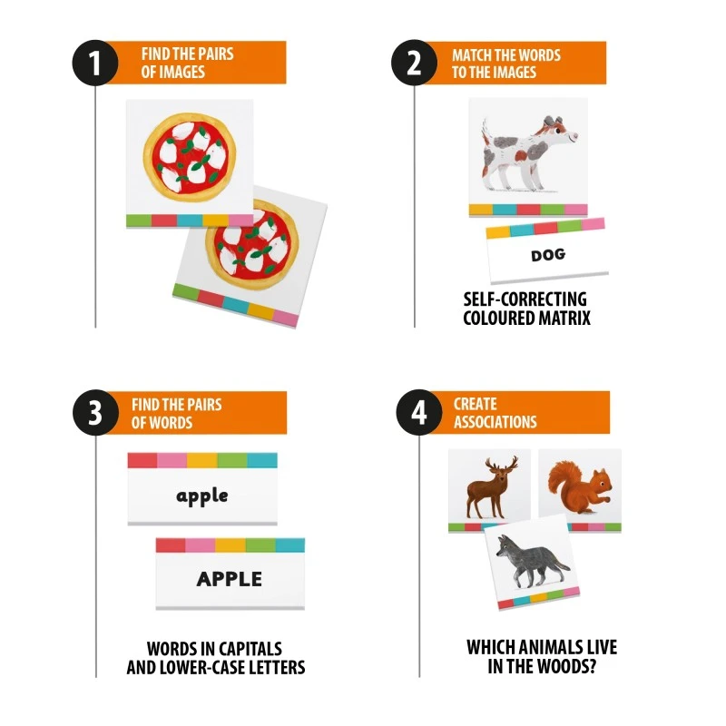 Образователен игра Мемори - подреди и класифицирай, Headu, 72 части