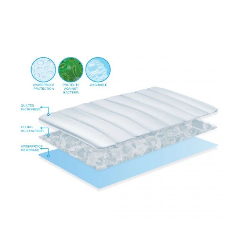Непромокаем протектор за матрак 120/200 см