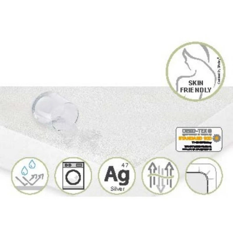 Непромокаем протектор SAFE/CLEAN40 TED160/200/40