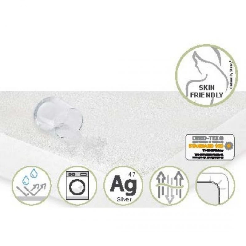 Непромокаем протектор SAFE/CLEAN40 TED180/200/40