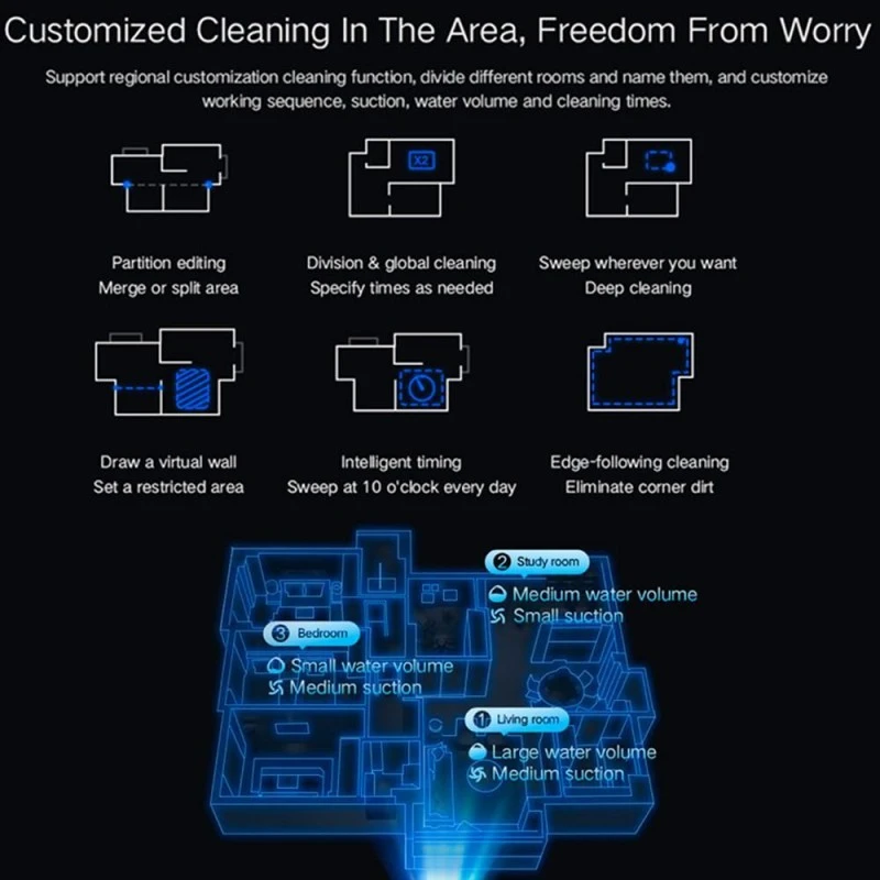 Lydsto R1 Pro, Сухо и Мокро почистване, Автоматична станция за отпадъци, Бял