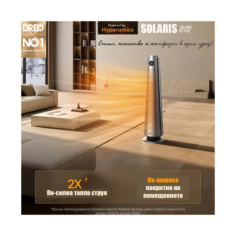 Вентилаторна печка DREO Solaris 718, 120° завъртане, 2000 W, 9 режима, 8-степенна защита, Таймер, Регулируема температура, Дистанционно управление, За помещения до 15-25 м2