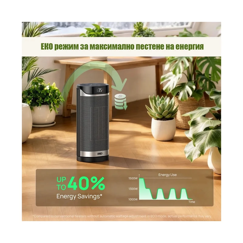 Вентилаторна печка DREO Solaris 619, 70° завъртане, 2000 W, 5 режима, 8-степенна защита, Таймер, Регулируема температура, Дистанционно управление, За помещения до 15-20 м2