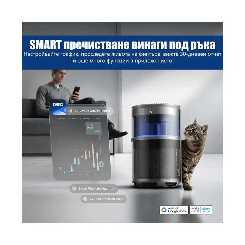 Пречиствател за въздух DREO 530AS (до 25 м2)