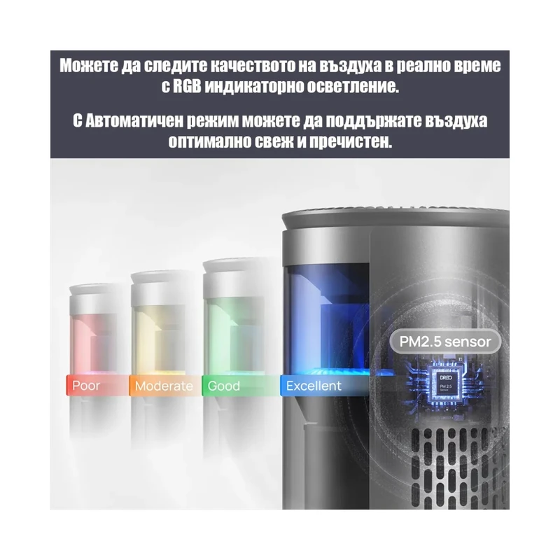 Пречиствател за въздух DREO 530AS (до 25 м2)