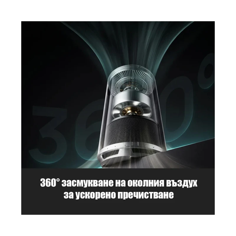 Пречиствател за въздух DREO 530AS (до 25 м2)