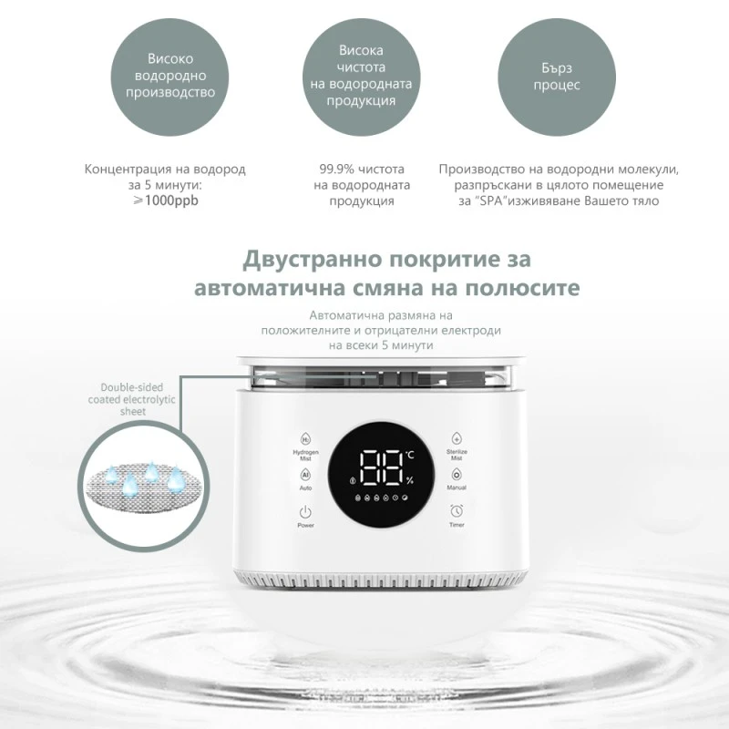 BREEZE, 8 литра, 360 мл/час