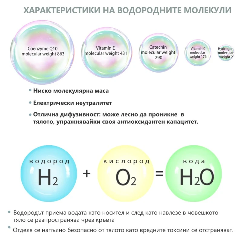 BREEZE, 8 литра, 360 мл/час
