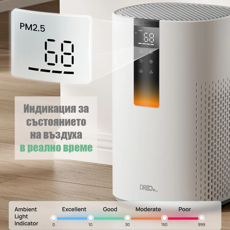 DREO Macro 606, до 15-17 м2, 5-степенна филтрация