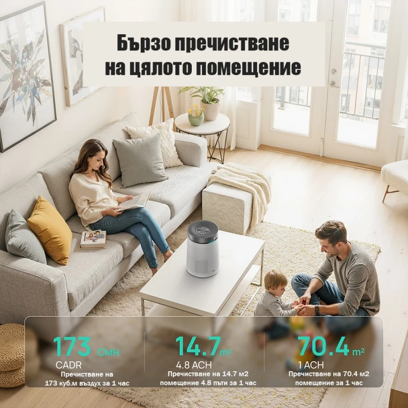 DREO Macro 606, до 15-17 м2, 5-степенна филтрация