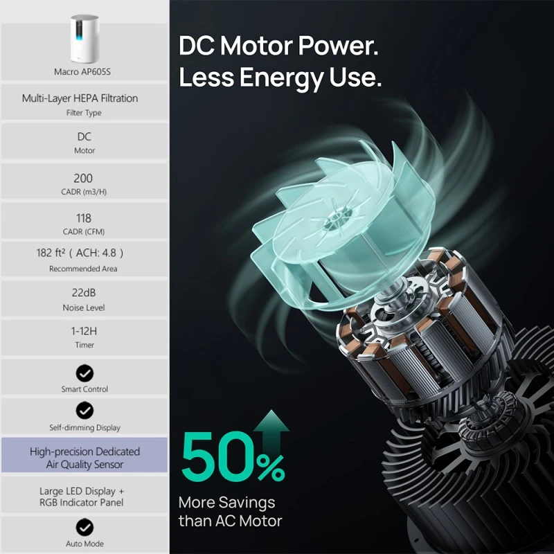 DREO Macro 605S, до 17-20 м2, 5-степенна филтрация