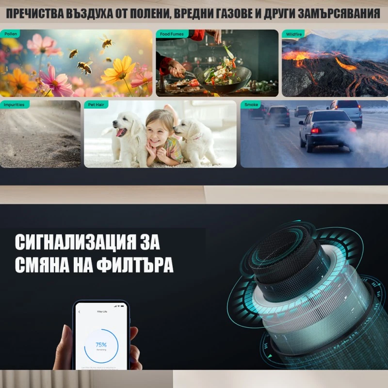 DREO Macro 605S, до 17-20 м2, 5-степенна филтрация