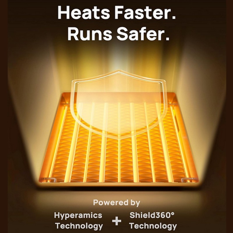 DREO Atom 318, 70° осцилация, 1500W, до 20 м2