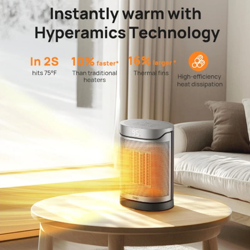 DREO Atom 318, 70° осцилация, 1500W, до 20 м2