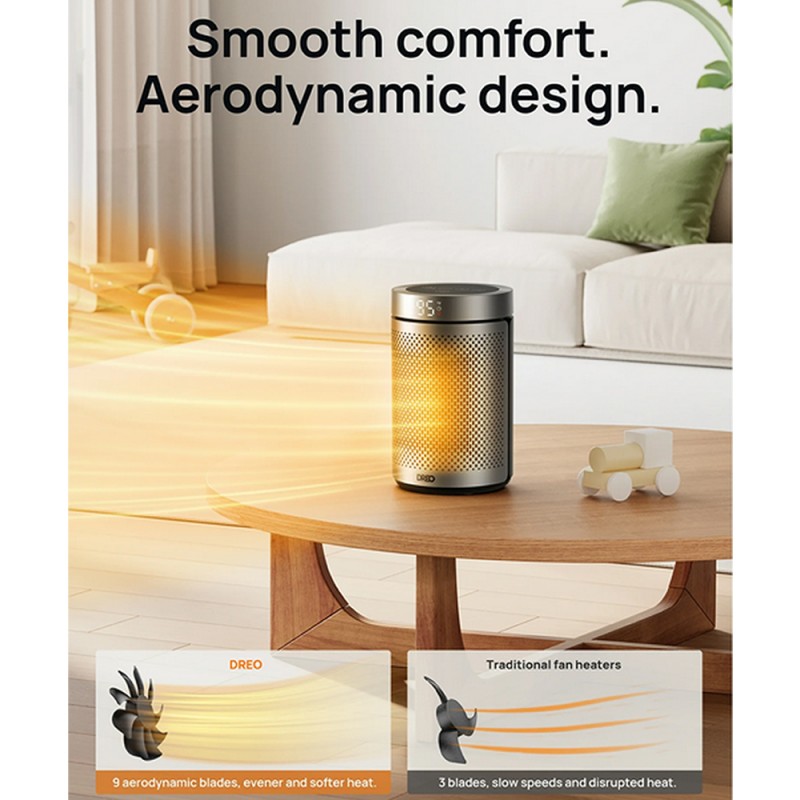 DREO Atom 416, 1500W, до 20 кв.м, 8-степенна надеждна защита