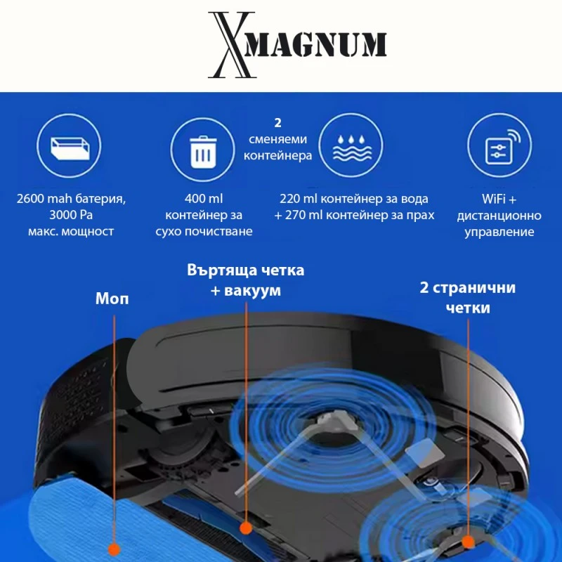 MAGNUM X Сухо и Мокро почистване
