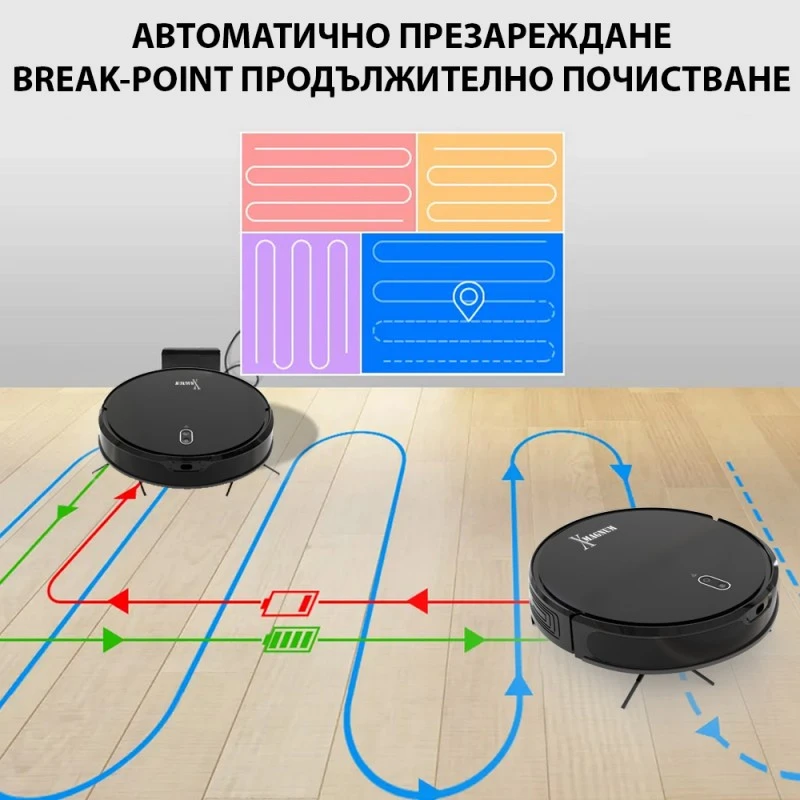 MAGNUM X Сухо и Мокро почистване
