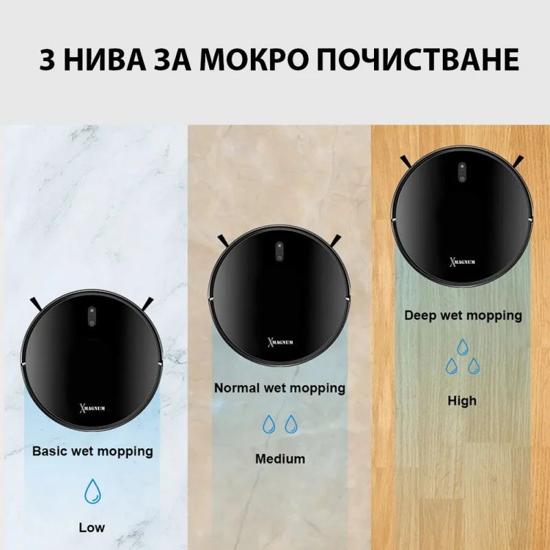 MAGNUM X Сухо и Мокро почистване