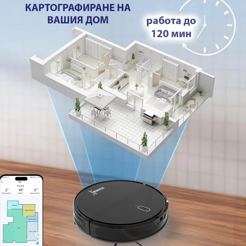 MAGNUM X Сухо и Мокро почистване