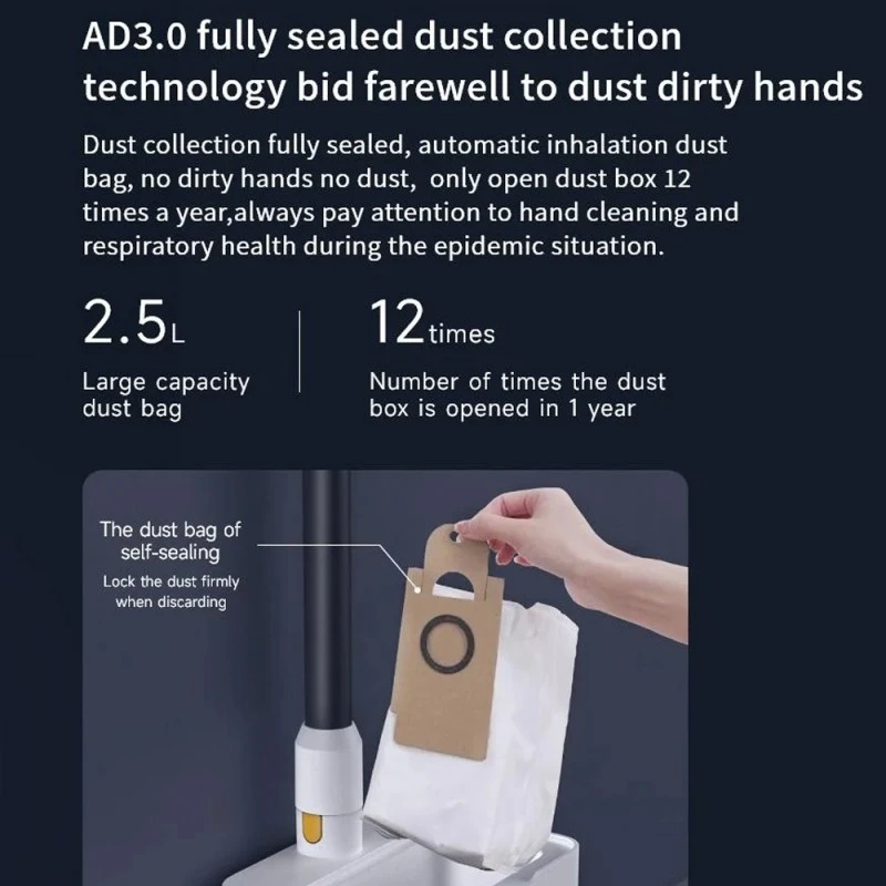 Lydsto H4, Вертикална, С автоматично самопочистване