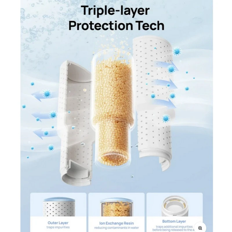 DREO 420S - 3 броя